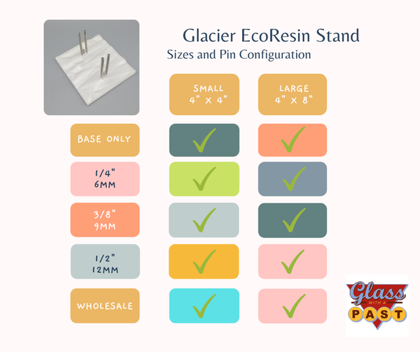 Stand options checklist