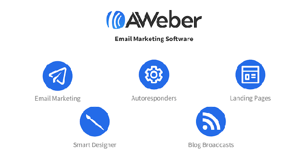 Ileane Smith and AWeber for Email Marketing 