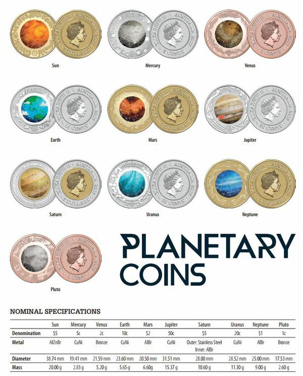 PLANETARY COINS