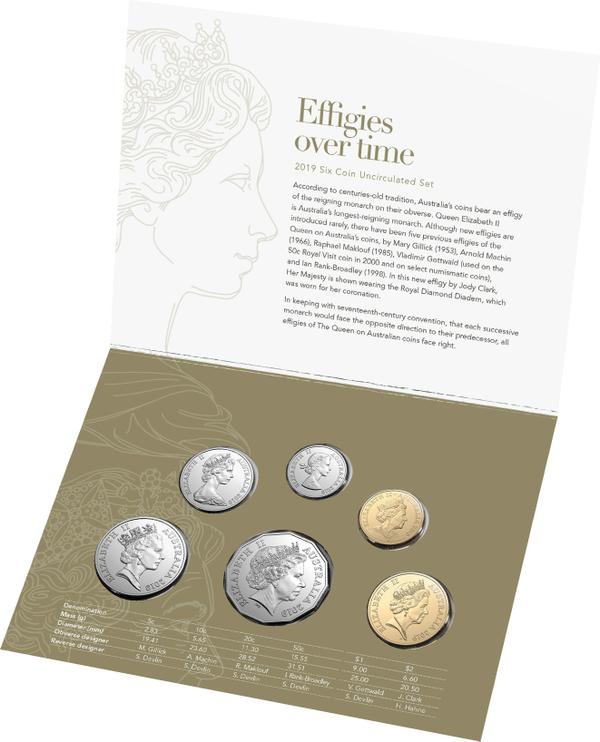 2019 Effigies Over Time CuNi AlBr Six Coin Uncirculated Set