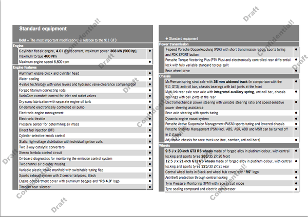 GT3 RS specs leaked