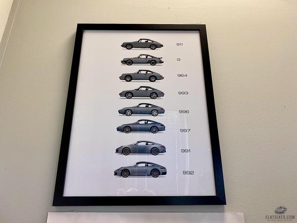 Porsche Wall Art