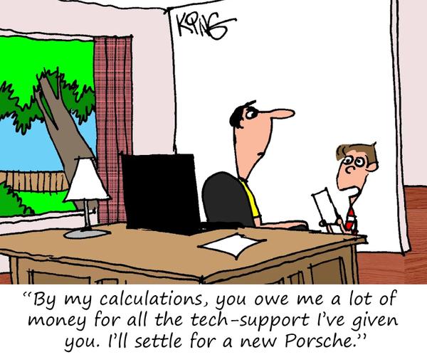 Porsche Cartoon