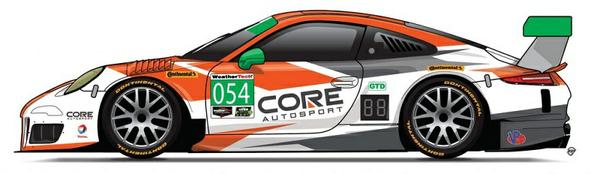 Core 2017