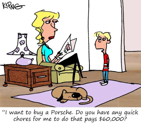 Porsche Cartoon