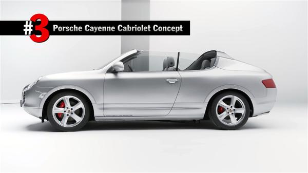Cayenne Cabriolet