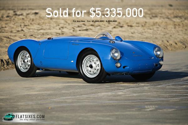 Auction results