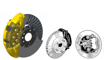 evolution of Porsche Disc brakes