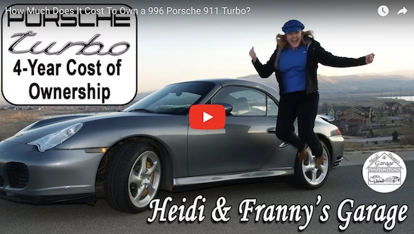 cost of owning 996 Turbo
