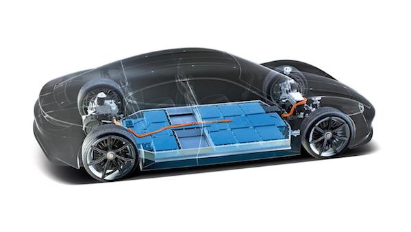 Taycan Performance Specs