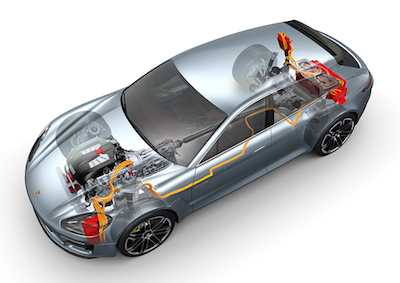 Porsche all ectric super sedan