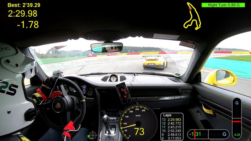 Spa-Francorchamps