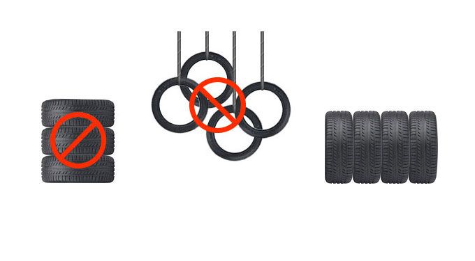 Proper Tire Storage