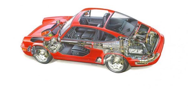PORSCHE AWD CUTAWAY