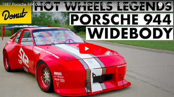 PORSCHE BY THE NUMBERS