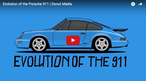 Porsche 911 design evolution video