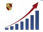 porsche sales growth positive