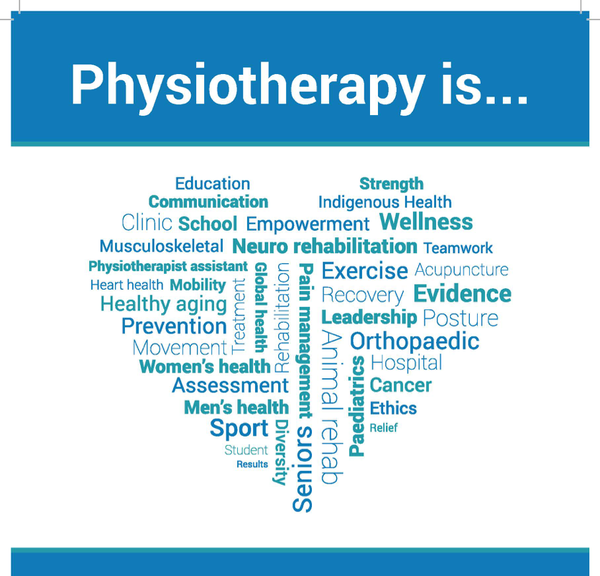 Physiotherapy is...