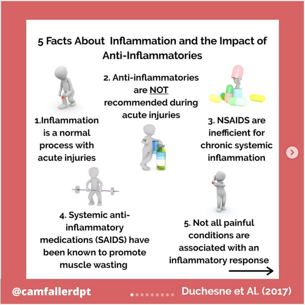 Anti-inflammatories