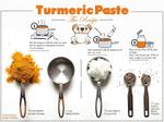 Curcumin