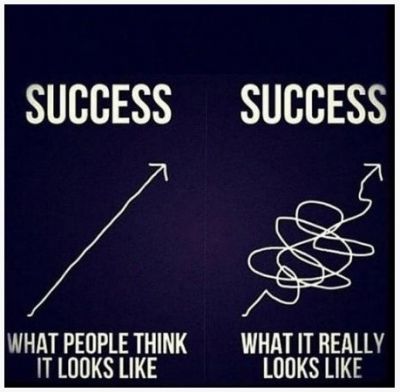 Success is NOT a Straight Line