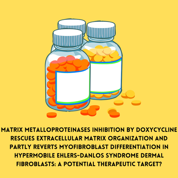 Yellow background with three pill bottles, with orange and yellow pills. Text: Matrix Metalloproteinases Inhibition by Doxycycline Rescues Extracellular
Matrix Organization and Partly Reverts Myofibroblast Differentiation in Hypermobile Ehlers-Danlos Syndrome Dermal Fibroblasts: A Potential Therapeutic Target?