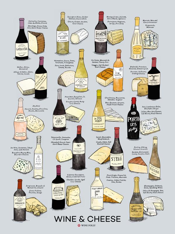 wine & cheese