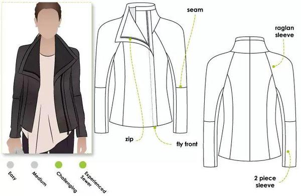 https://www.stylearc.com/shop/pdf-sewing-patterns/jett-biker-jacket-pdf/