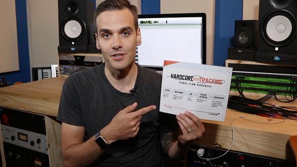 Download the Signal Chain Hierarchy PDF