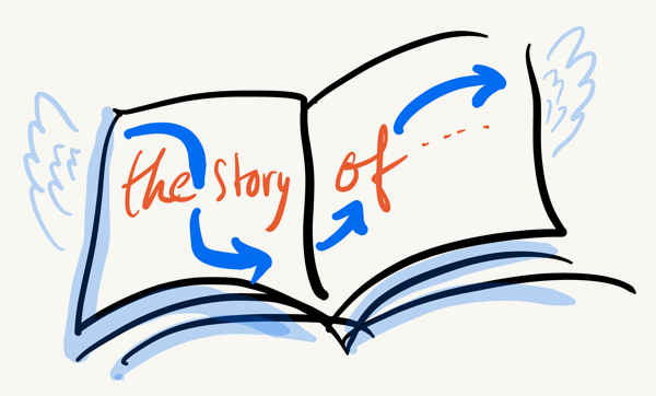 The story of…