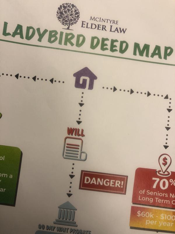 FREE Lady Bird Deed Map!!!