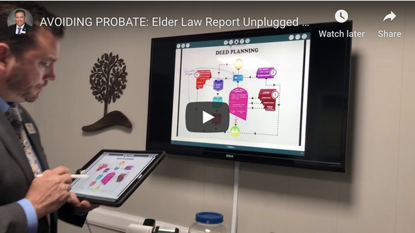 Avoiding Probate