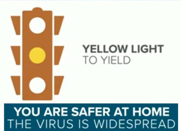 yellow light = caution