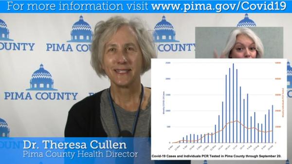 Pima Co Health Update for Sept 30