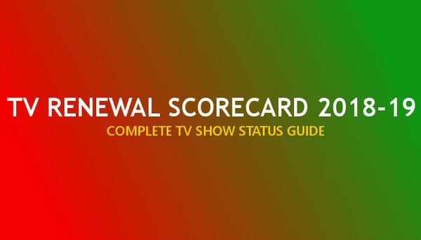 Renewal Scorecard