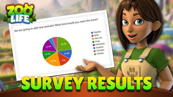 Survey Results