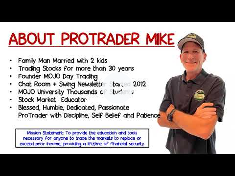 ⏰ Synergy Traders #41.20: Trading With Elliot Wave with ProTrader Mike