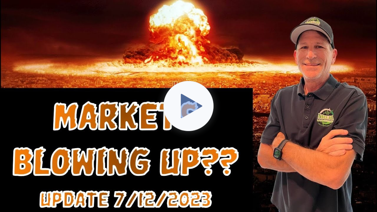 MOJO DAY TRADING SHOW | STOCKS + FUTURES