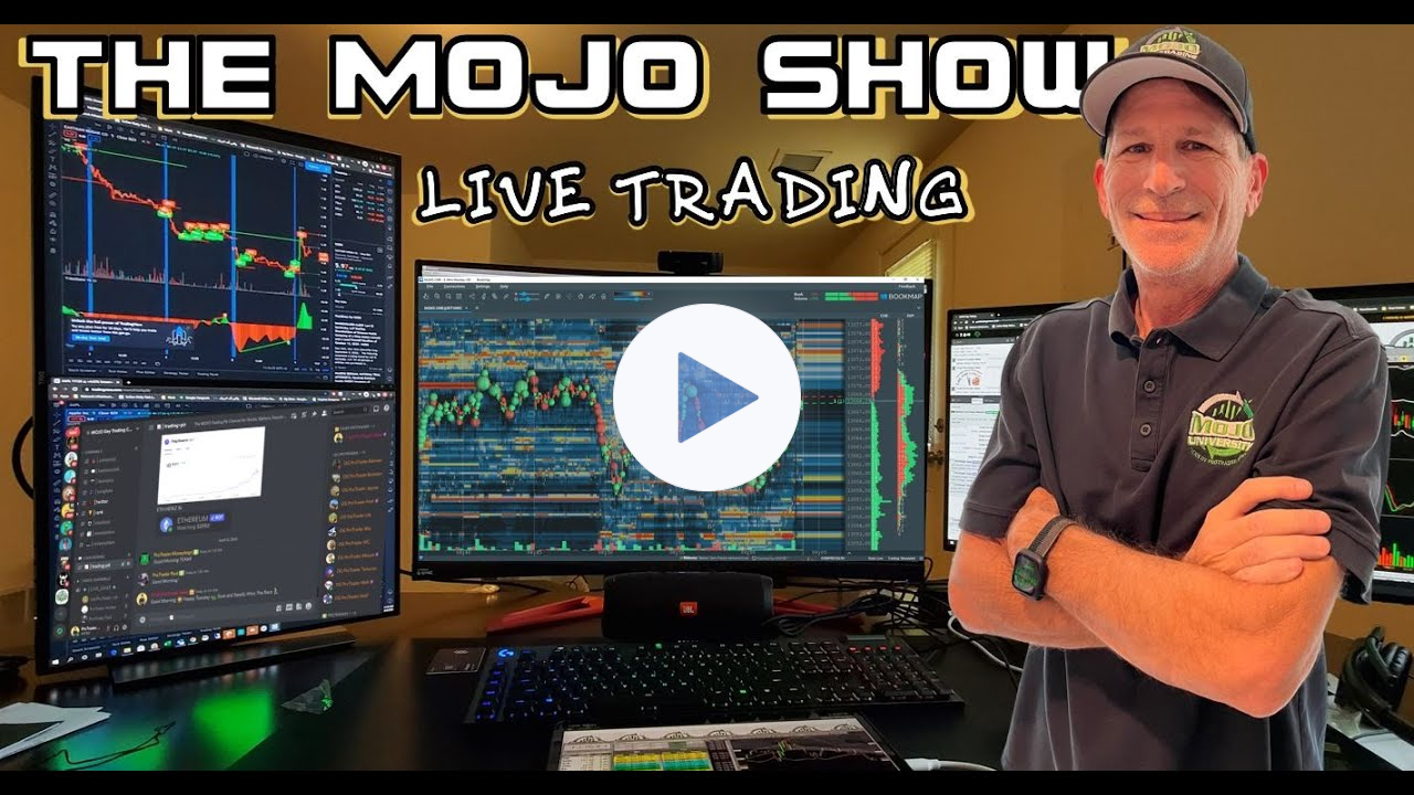 FUTURES $NASDAQ DAYTRADING LIVE