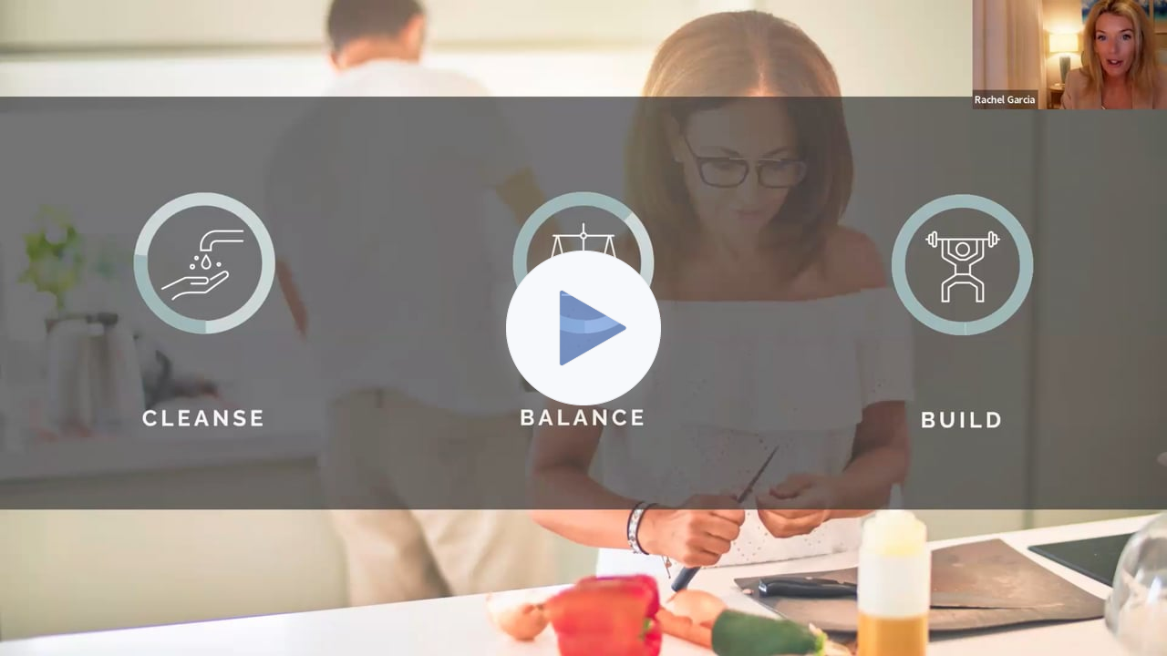 Why Cleanse Balance & Build works...