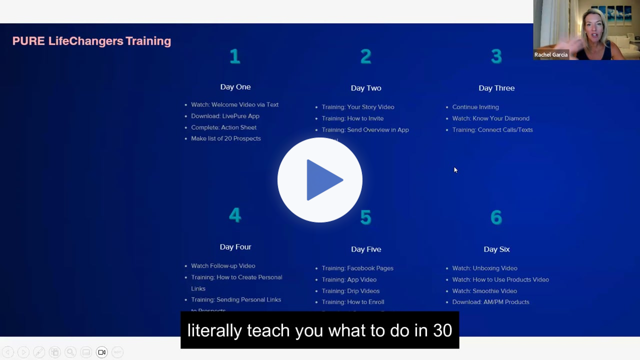 What happens after I start