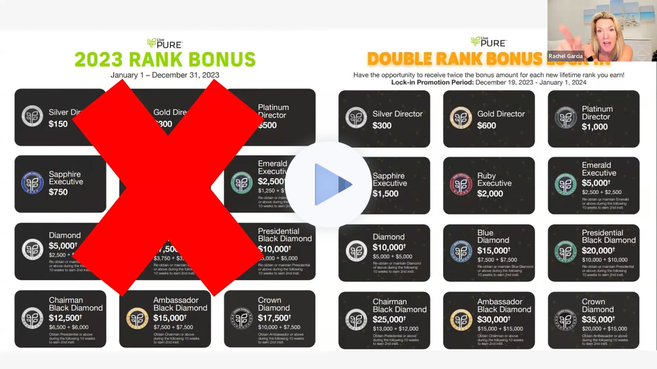 Double Rank Bonuses