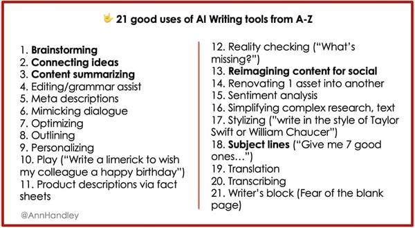 21 good uses of AI writing tools