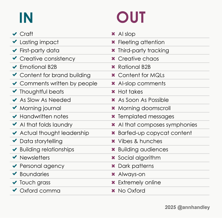 What's in, what's out in 2025: corrected