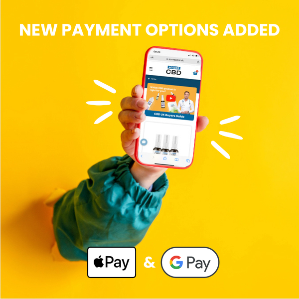 NEW PAYMENT OPTIONS!
