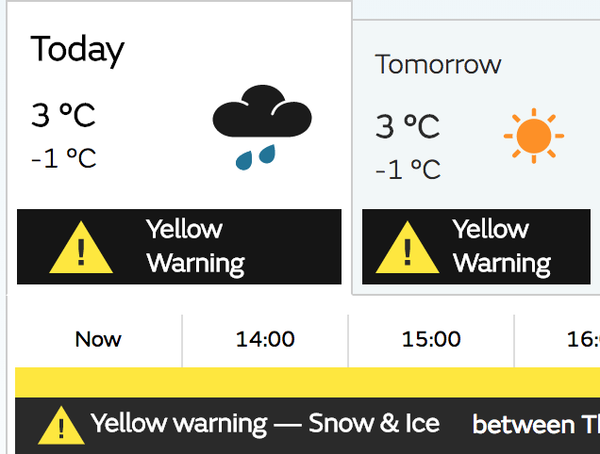 [Allow image for best value]