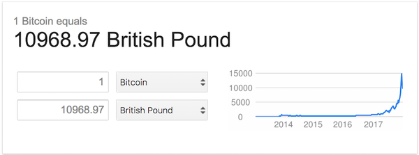 [Remember to allow images]