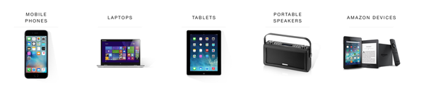 [Remeber to allow image]