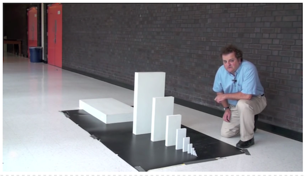 [Amazing Video - 100% Safe]