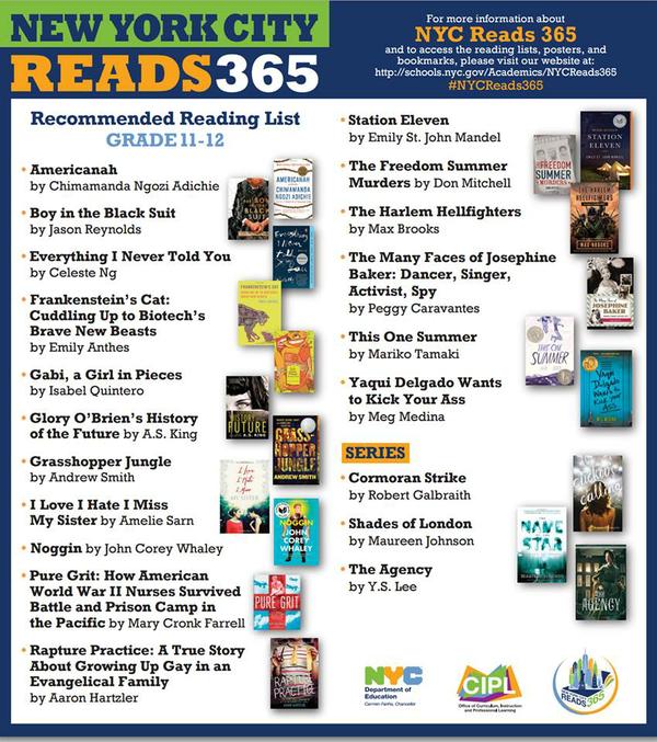 Reading List for Grade 11-12